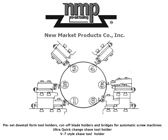 ChampionScrew Machine Engineering Co.